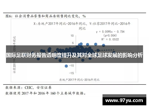 国际足联财务报告透明度提升及其对全球足球发展的影响分析