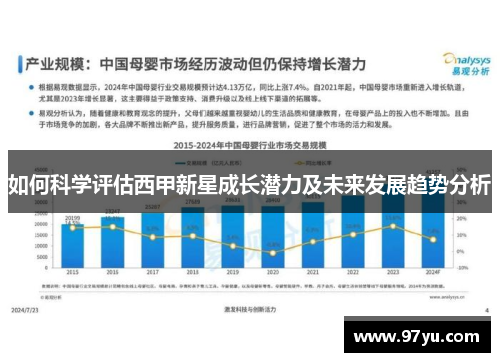 如何科学评估西甲新星成长潜力及未来发展趋势分析