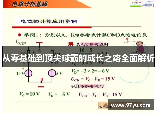 从零基础到顶尖球霸的成长之路全面解析