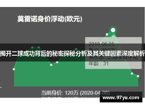 揭开二球成功背后的秘密探秘分析及其关键因素深度解析