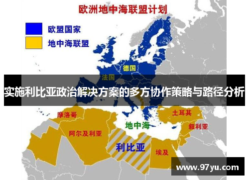 实施利比亚政治解决方案的多方协作策略与路径分析