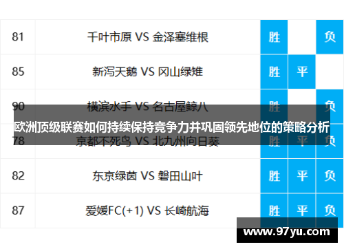 欧洲顶级联赛如何持续保持竞争力并巩固领先地位的策略分析