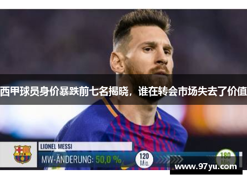西甲球员身价暴跌前七名揭晓，谁在转会市场失去了价值