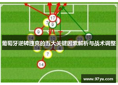 葡萄牙逆转捷克的五大关键因素解析与战术调整
